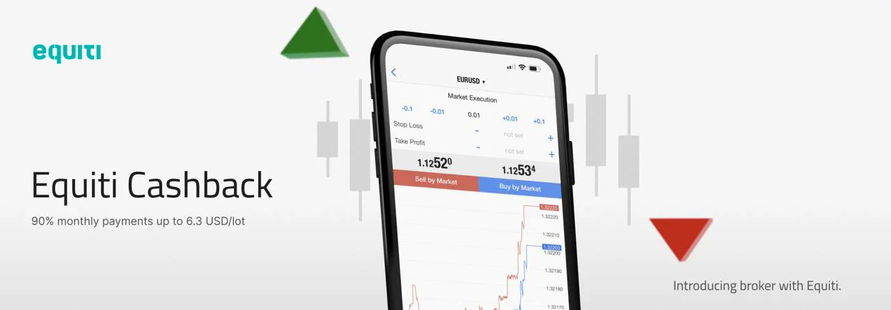 Premium Rebate Group starts working with Equiti