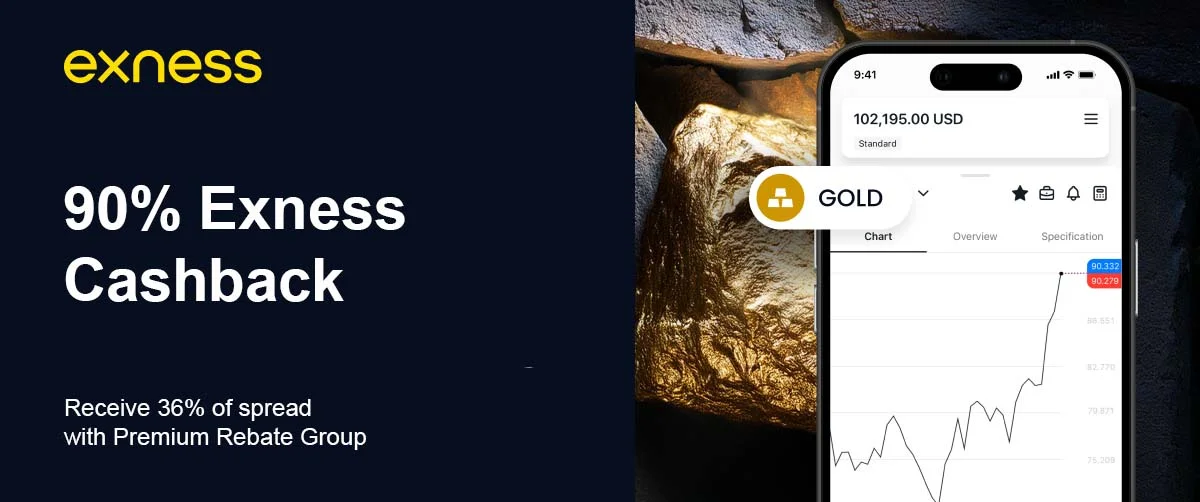 Premium Rebate Group starts working with Exness as a Brilliant partner