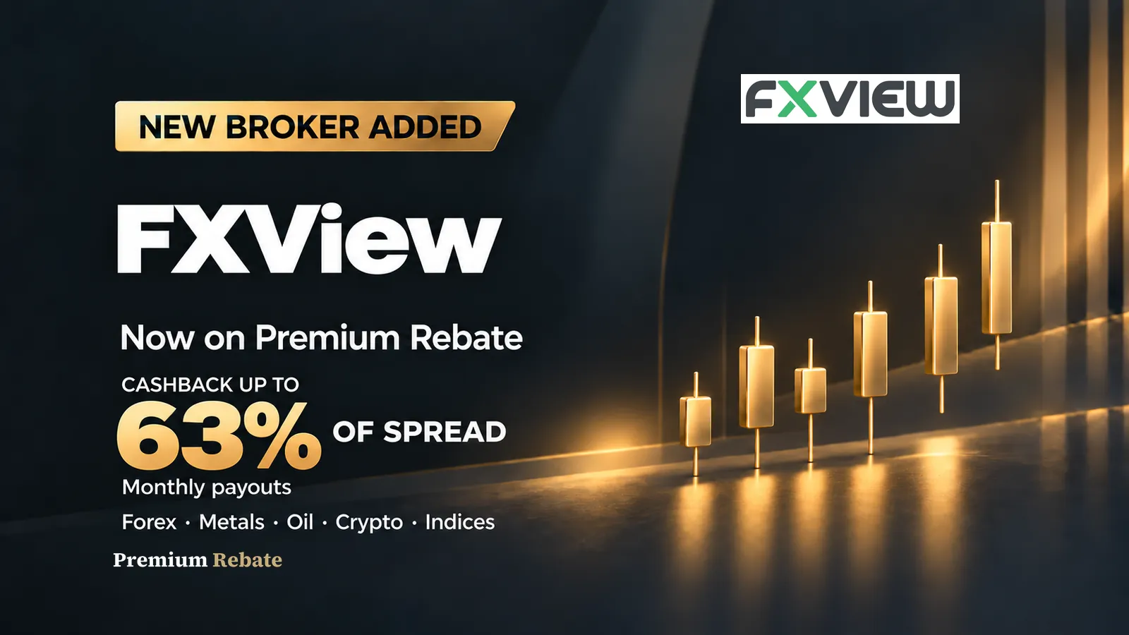 Idinagdag ng Premium Rebate Group ang FXView: cashback hanggang 63% ng spread