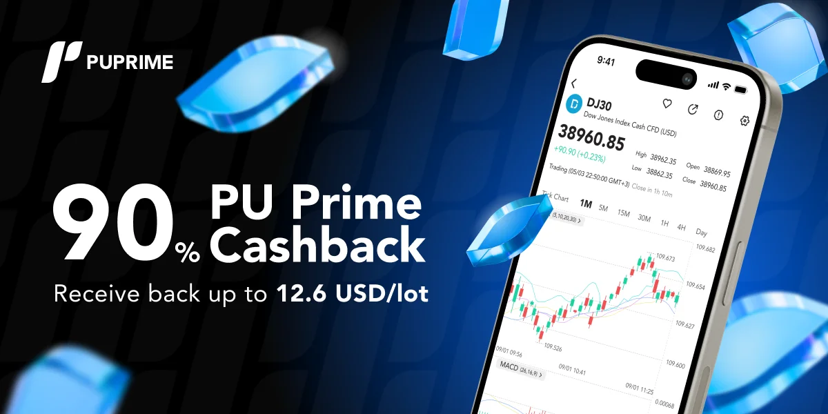 Great cashback offer up to 12.6 USD/lot