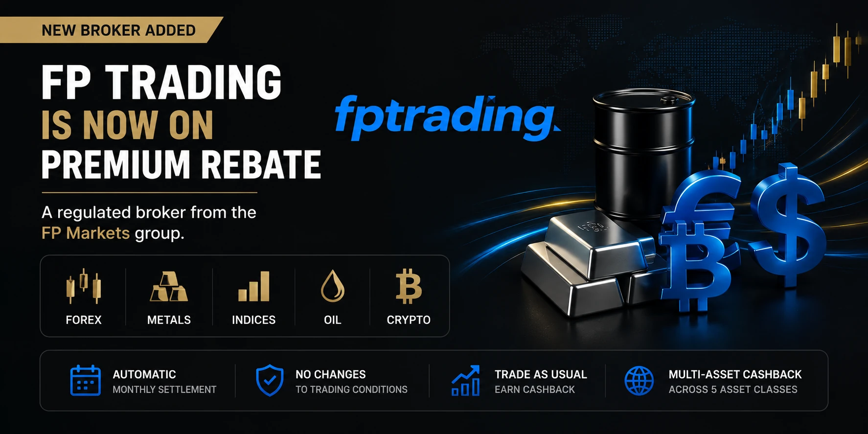 FP Trading cashback banner by Premium Rebate Group showing rebate rates up to $2.70 per lot for Forex and Metals trading.