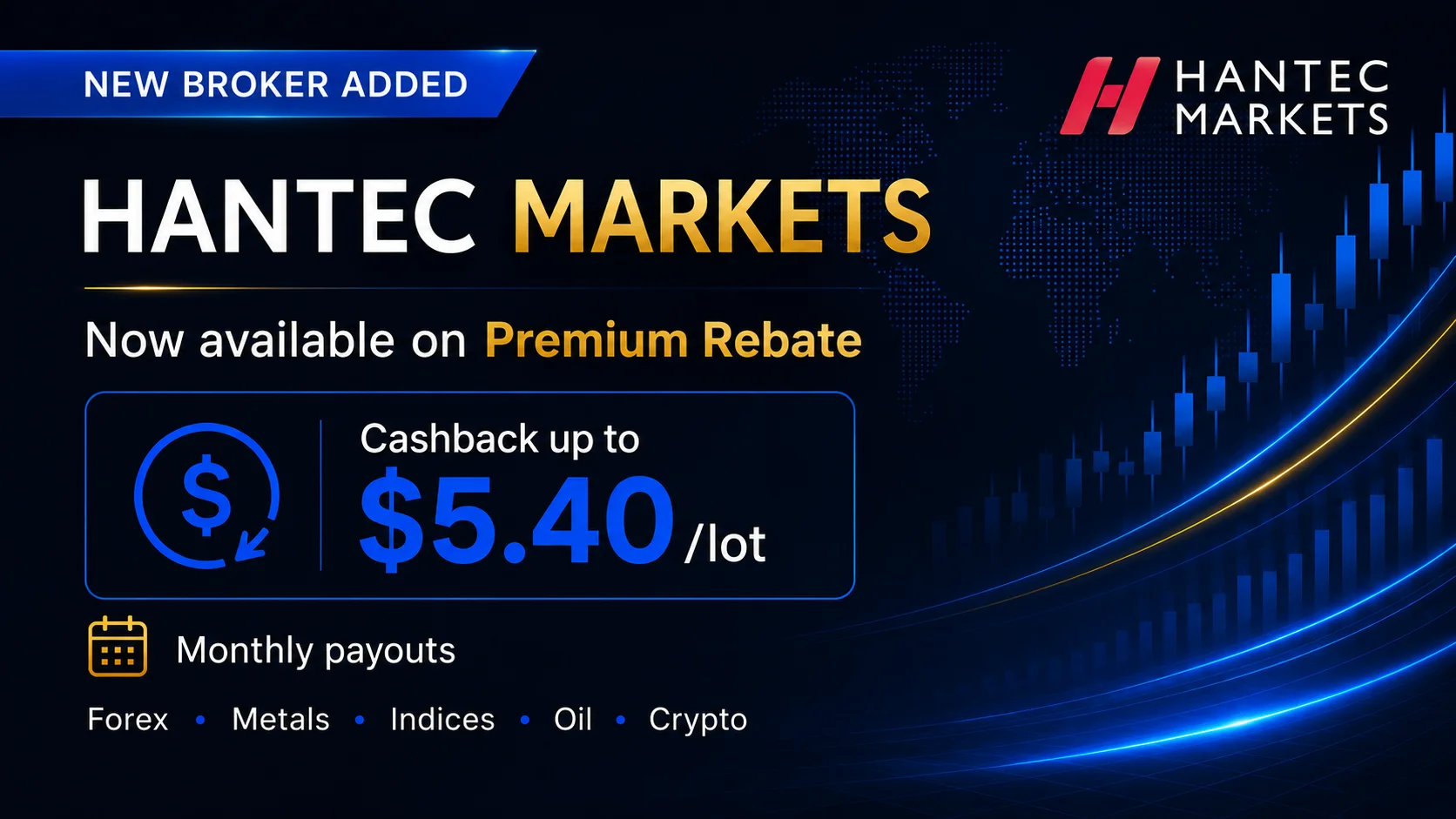Hantec Markets cashback banner by Premium Rebate Group showing rebate rates up to $5.40 per lot for Forex and Metals trading.