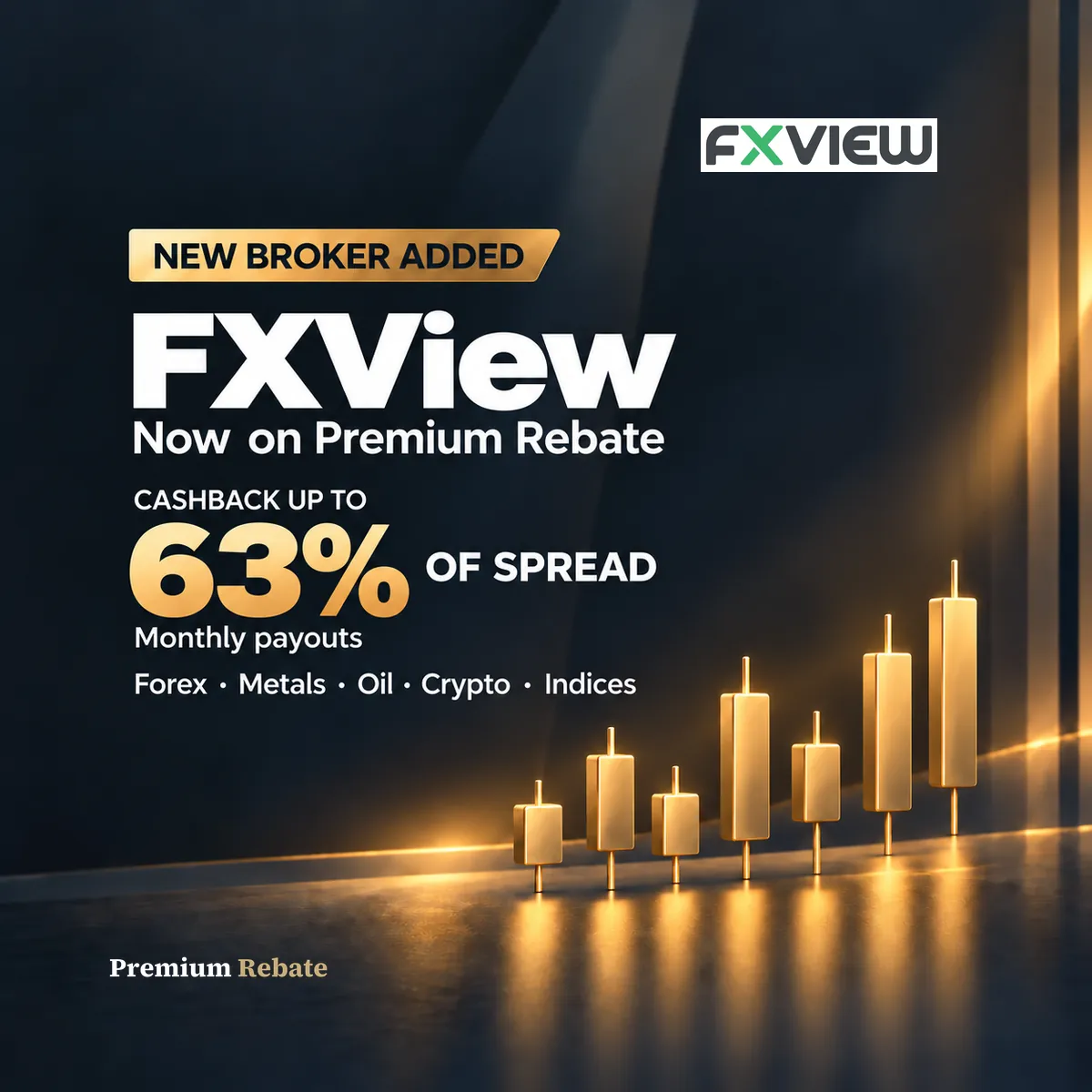 Idinagdag ng Premium Rebate Group ang FXView: cashback hanggang 63% ng spread