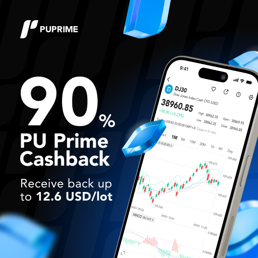 Great cashback offer up to 12.6 USD/lot