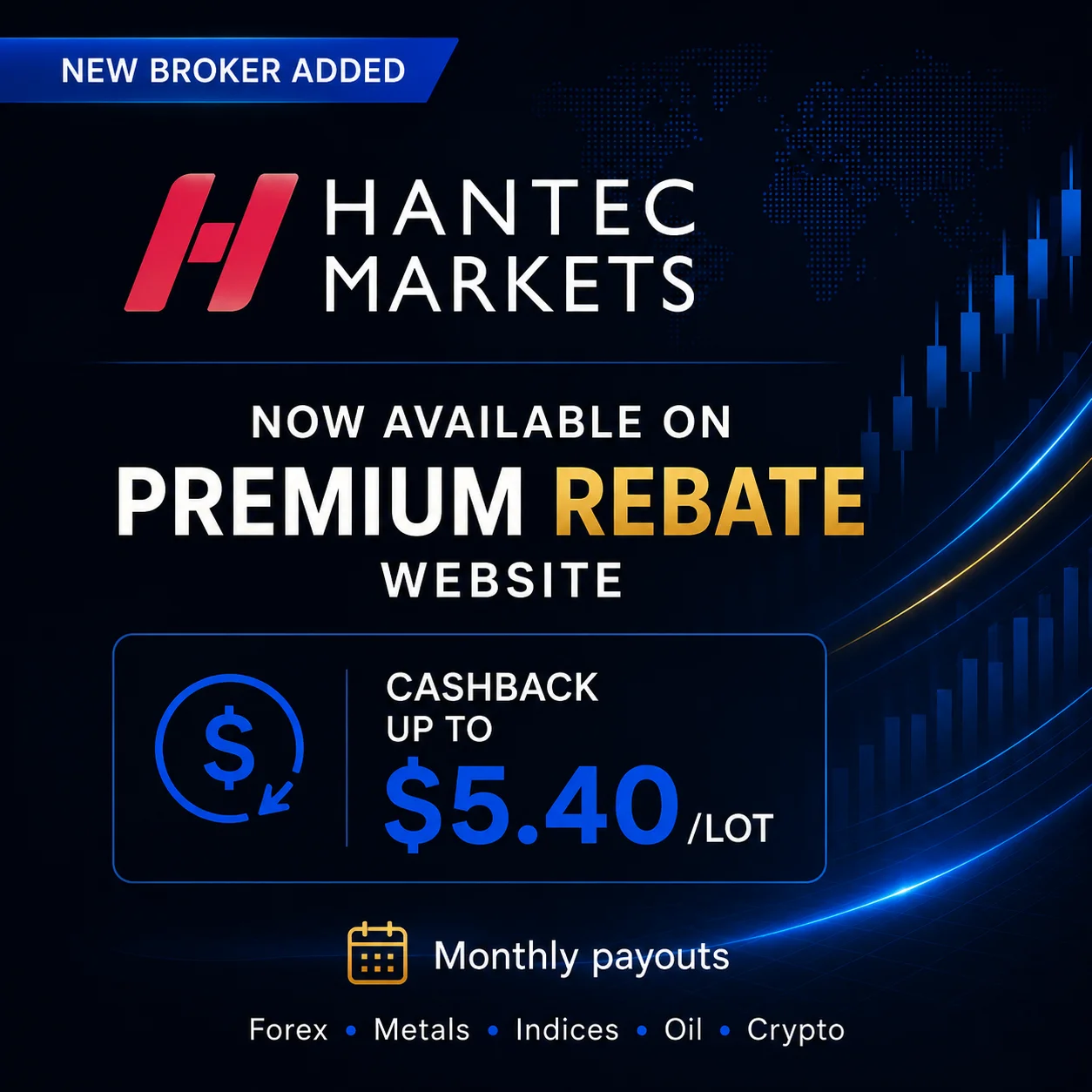 Hantec Markets cashback banner by Premium Rebate Group showing rebate rates up to $5.40 per lot for Forex and Metals trading.